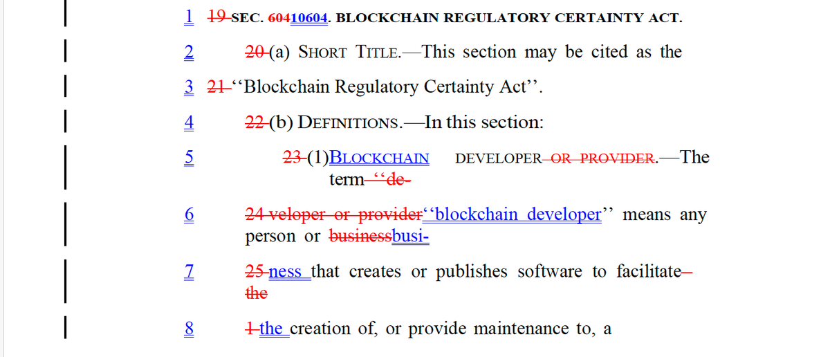 A document showing proposed legislation titled '19-SEC. 60410604. BLOCKCHAIN REGULATORY CERTAINTY ACT' with red strikethrough edits defining 'blockchain developer' as any person or business that creates or publishes related software.
