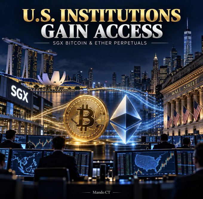 The image features bold text reading "U.S. INSTITUTIONS GAIN ACCESS" and "SGX BITCOIN & ETHER PERPETUALS," alongside a golden Bitcoin and silver Ethereum logo prominently displayed against a backdrop combining Singapore's skyline and the New York Stock Exchange with American flags. It visually represents the post's message about Singapore Exchange (SGX) receiving CFTC approval for U.S. institutions to trade BTC and ETH perpetual futures, symbolizing the financial bridge between Asian and American crypto markets.