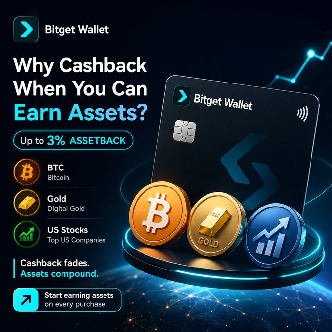 A Bitget Wallet promotional ad features a sleek black card alongside gold Bitcoin and gold bar tokens, and a blue stocks chart coin, highlighting their "Assetback" program offering up to 3% returns in BTC, Digital Gold, or US Stocks instead of traditional cashback, with the tagline "Cashback fades. Assets compound."