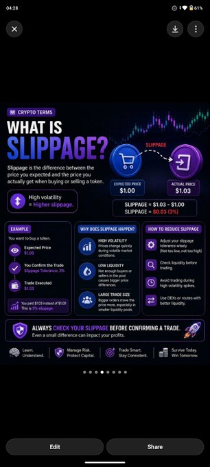 A crypto educational infographic titled 'WHAT IS SLIPPAGE?' explaining the difference between expected and actual token prices with examples, dos and don'ts, and tips to reduce slippage.