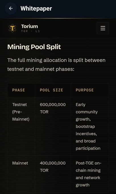 This image from Torium's whitepaper shows the "Mining Pool Split" with 600,000,000 TOR allocated to the Testnet phase for early community growth and 400,000,000 TOR to the Mainnet for post-TGE mining and network growth. This visually supports the post's claim that Torium's token distribution is built for the long game with incentives for continuous growth.