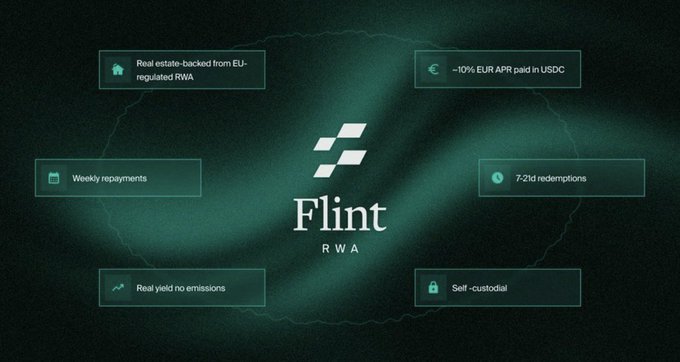 Promotional graphic for Flint RWA highlighting features: real estate-backed EU-regulated RWA, ~10% EUR APR paid in USDC, weekly repayments, 7-21d redemptions, real yield no emissions, and self-custodial.