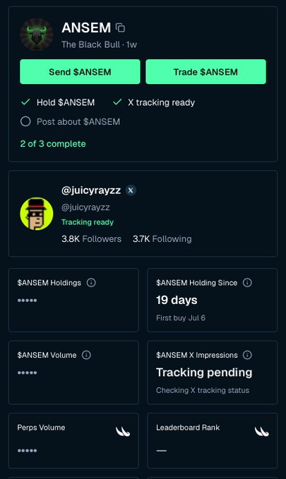 Cryptocurrency tracking dashboard for the token $ANSEM, showing social media handle @juicyrayzz with 3.8K followers and a $ANSEM Holding Since duration of 19 days.