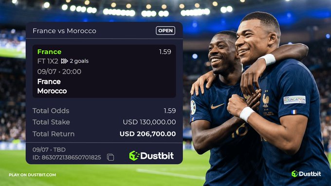 A Dustbit betting interface shows a wager on France vs Morocco with France at 1.59 odds, total odds 1.59, total stake USD 130,000.00, and total return USD 206,700.00, overlaid on an image of two French national team players celebrating.