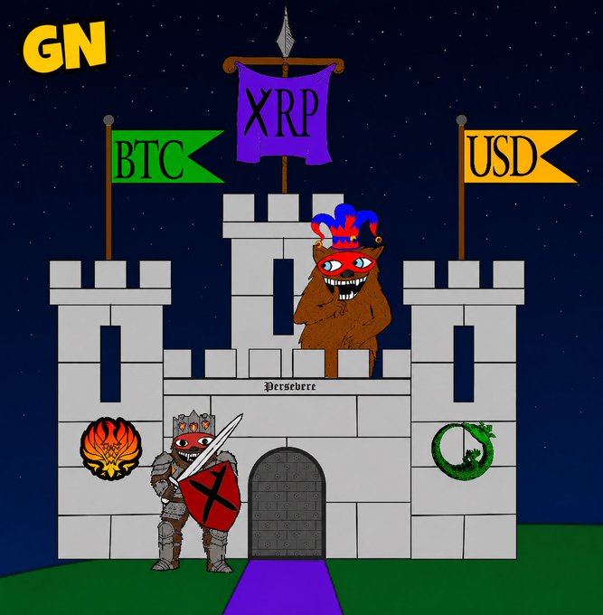 A cartoon castle scene at night with flags labeled 'BTC', 'XRP', and 'USD', featuring a bear character, a knight, and 'GN' text in the corner.
