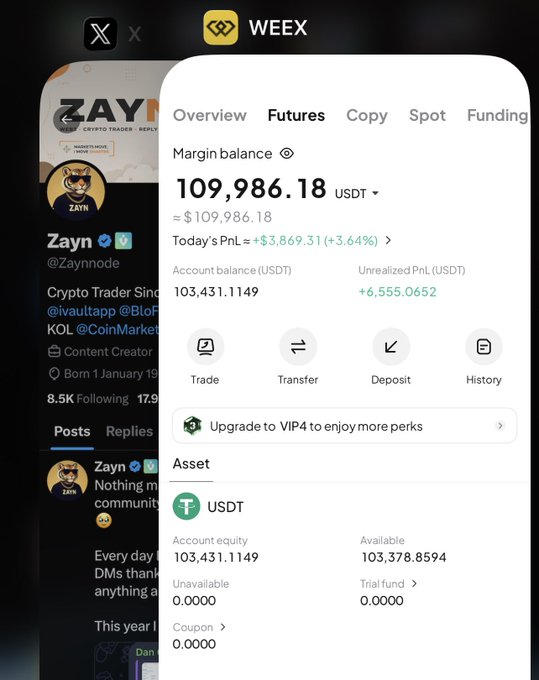 The image shows a screenshot of a WEEX trading account displaying a margin balance of 109,986.18 USDT, with today's PnL at +$3,869.31 (+3.64%), posted by user @Zaynnode (@zaynnnode). 

However, the image does not relate to the accompanying post about blessing followers with free SOL—it shows crypto trading account statistics rather than any $SOL giveaway or wallet drop, creating a disconnect between the post's claim and the actual content shown.