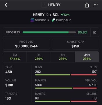 A cryptocurrency trading screen for HENRY on the Solana network via Pump.fun, showing a market cap of $15K, price of $0.00001544, 85.8% bonding curve progress, and trading metrics including 459 TXNS, 262 buys, and 197 sells.