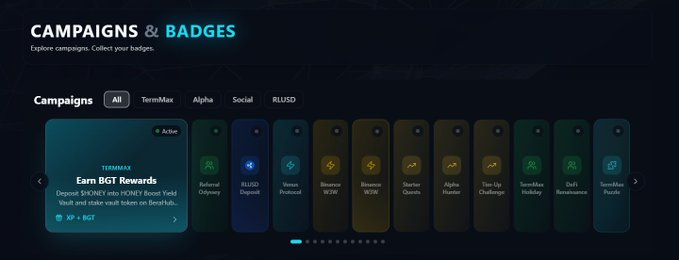 The image displays a "CAMPAIGNS & BADGES" interface with a list of active campaigns including "Earn BGT Rewards" (TermMax), "Referral Odyssey," "RLUSD Rewards," "Venus Protocol," and "Binance WODI," among others, with navigation tabs for All, TermMax, Alpha, Social, and RLLUSD. This relates to the post by showing the variety of short-term promotional campaigns and badge-based incentives offered, which—while convenient for overnight turnover and gamified engagement—become fragmented and inefficient when users need to simultaneously manage fixed costs, lock tenors, and exit positions before maturity across disconnected platforms.
