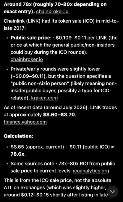 A text-based analysis discussing the Chainlink (LINK) token ICO in 2017, noting a public sale price of ~$0.109-$0.11, a current price around $8.60-$8.70, and a calculated ROI of approximately 78x.