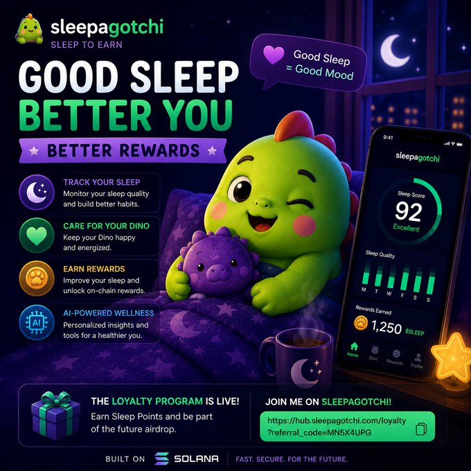 A promotional graphic for 'sleepagotchi' featuring a sleeping green dinosaur, advertising 'GOOD SLEEP BETTER YOU BETTER REWARDS' with features like sleep tracking, caring for a Dino, earning rewards, and AI-powered wellness, showing a 1,250 SLEEP score on a phone interface.