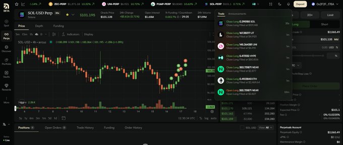 A cryptocurrency trading platform interface displaying SOL/USD Perpetual trading pairs with price charts showing a current price of $101.195, trading history, and an order book on the right side.