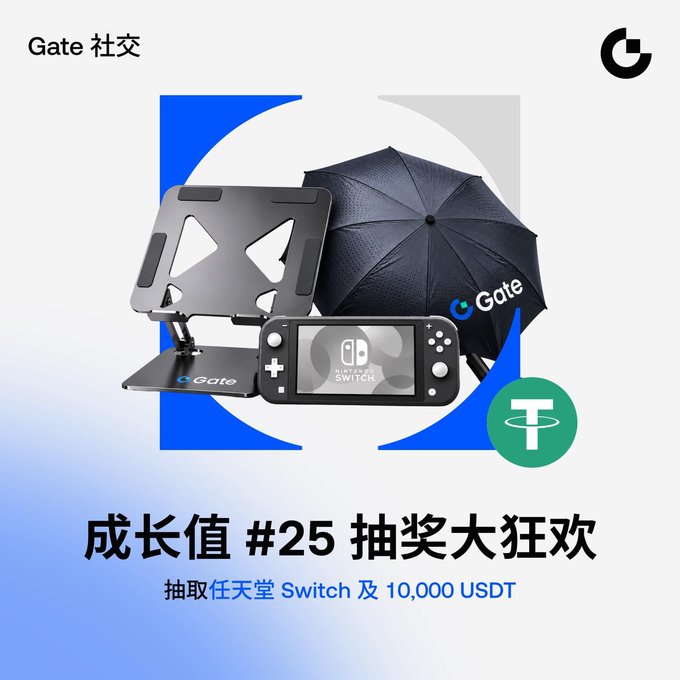 A Gate social media promotion (Gate 社交) for '成长值 #25 抽奖大狂欢' (Growth Value #25 Lottery Carnival), offering a Nintendo Switch and 10,000 USDT in prizes, displayed alongside a Gate-branded umbrella and Tether (USDT) icon.