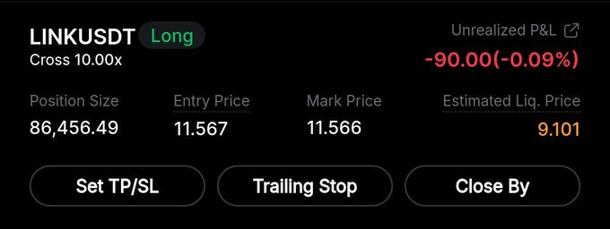 A trading interface showing a LINKUSDT long position with 10.00x cross leverage, displaying a position size of 86,456.49, entry price of 11.567, mark price of 11.566, estimated liquidation price of 9.101, and an unrealized P&L of -90.00 (-0.09%).