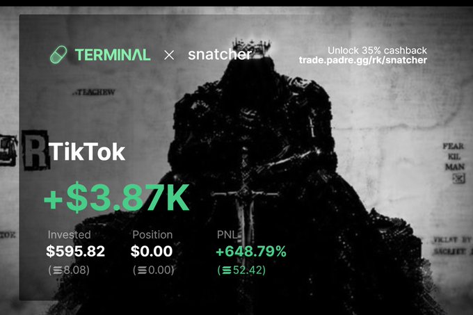 A dark, gritty promotional image for "TERMINAL × snatcher" advertises a 35% cashback offer (trade.padre.gg/rk/snatcher) over a black-and-white knight illustration, while overlaid TikTok earnings stats highlight a +$3.87K profit on $595.82 invested (+648.79% PNL) for the ticker $TikTok—visually celebrating the recurring viral success of running the same coin referenced in the caption.