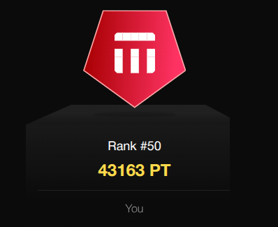 The image shows a screenshot of a computer screen with a red triangle-shaped icon, which appears to be a logo or symbol for a game or app. The text " Rank #50" is displayed below the icon, indicating that this is a leaderboard or ranking system. The background of the image is black, and there are three lines of text in the bottom right corner: "the most useless point program system goes to megaETH terminal the megaETH team lacks good communication". This message seems unrelated to the red triangle-shaped icon on the screen but could be a reference to the game or app being ranked.