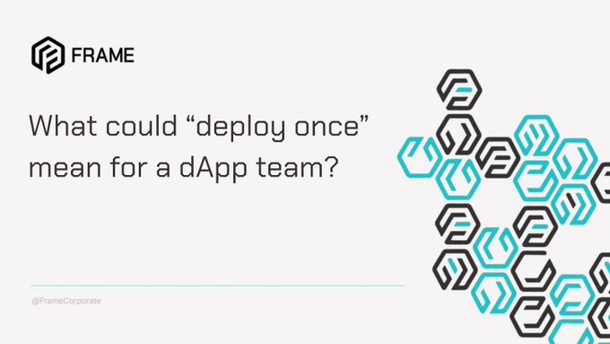 A promotional graphic for 'FRAME' asking 'What could "deploy once" mean for a dApp team?' with a cluster of blue and black hexagonal logos on the right.