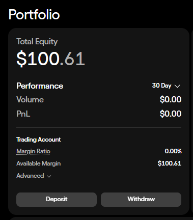 A portfolio summary on Hyperliquid shows a Total Equity of $100.61 with no trading volume or PnL over a 30-day period, a 0.00% Margin Ratio, and $100.61 Available Margin, supporting the post's mention of finding leftover funds in previously used accounts.