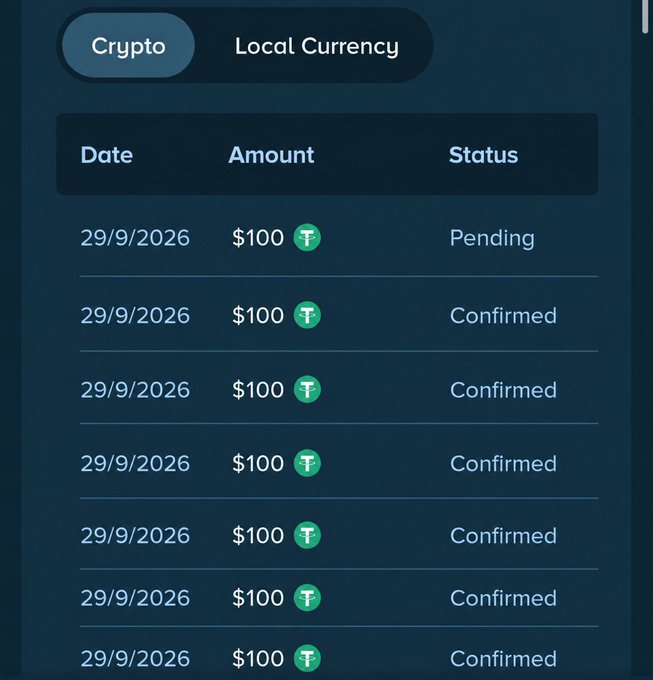 A mobile app interface displays a transaction history under a 'Crypto' tab, showing a list of $100 transactions using a green 'T' token, with dates of 29/9/2026 and statuses marked as either 'Pending' or 'Confirmed'.