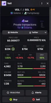 A mobile screenshot of the Veil app displaying a "Private transactions for Solana" page with the VEIL token trending at #1 on Solana and PumpSwap, showing a price of $0.000077, FDV of $75K, and 3,345K liquidity. The image supports the giveaway post by showcasing the token's listing data and market metrics for potential participants.