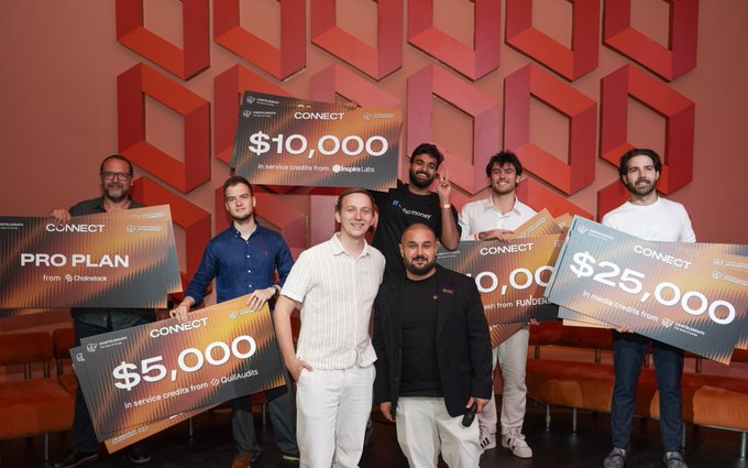 A group of five startup representatives hold large ceremonial checks at the CONNECT Singapore Pitch Competition, displaying prize amounts including $10,000 (Inspira Labs), $10,000/0,000 (sponsored by Funde), $5,000 (QuillAudits), $25,000 (Hacken), and a Pro Plan from Chainex, representing the event's record $170,000 prize pool awarded to finalists Onlend, Coffer, Echomoney, Credilabs, and QMC Finance.