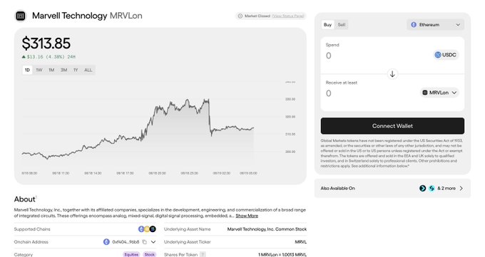 The image shows a screenshot from a website called Marvel Technology MRLVLN, where there are two tabs open with different graphs displayed. One tab has a graph showing the value of a stock over time, while the other tab displays a page for trading in the stock. The text on the screen indicates that someone is interested in buying or selling the stock, and it also mentions that terminal is designed for trenching and not for an average retail who might want to quality assets on chain.