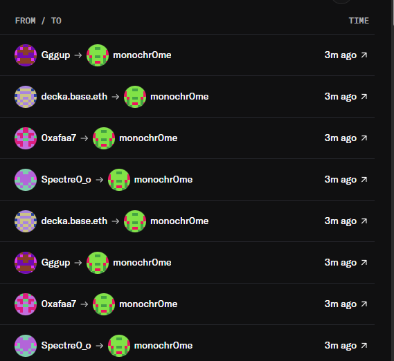 A cryptocurrency transaction list showing multiple transfers from various wallets (Gggup, decka.base.eth, Oxafaa7, Spectre0_o) to monochrOme, all occurring 3 minutes ago.