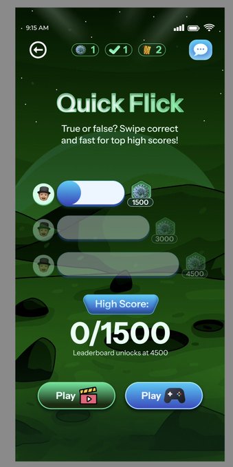 A mobile game screen titled "Quick Flick" showing a True or False swipe game with a high score of 0/1500, where players earn points to unlock milestones at 1500, 3000, and 4500 points, aligning with the post's emphasis on rapid questions and quick points.
