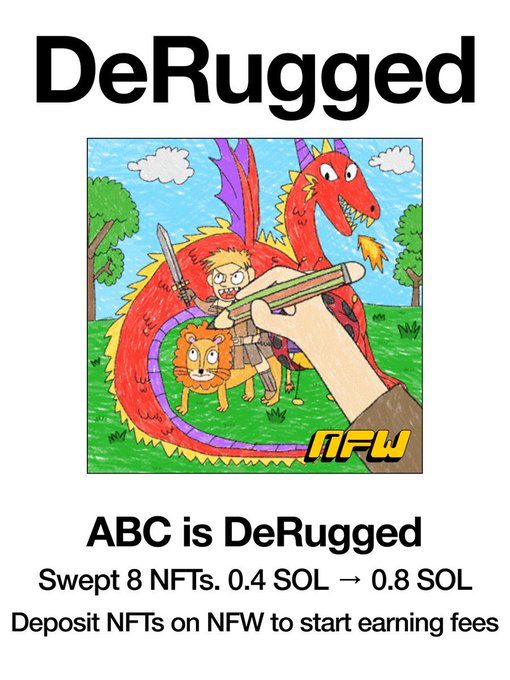 A promotional graphic titled 'DeRugged' features a child-drawn illustration of a warrior and dragon, with text reading 'ABC is DeRugged - Swept 8 NFTs. 0.4 SOL → 0.8 SOL' and the NFW logo.