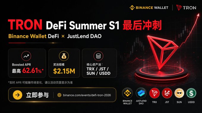 Promotional banner for the 'TRON DeFi Summit S1' event in collaboration with Binance Wallet and JustLend DAO, advertising boosted APR up to 62.61% and $2.15M in rewards, featuring the TRON logo and cryptocurrency icons.