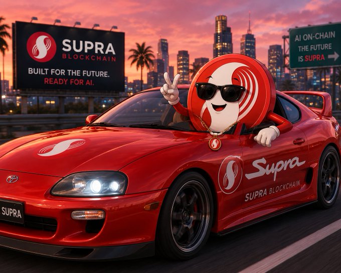 The image shows the Supra Blockchain mascot—a red, circular character wearing sunglasses and throwing up a peace sign—riding in a red Toyota Supra sports car with "Supra Blockchain" branding, set against a city skyline at sunset with billboards reading "Supra Blockchain: Built for the Future. Ready for AI." and "AI On-Chain the Future is Supra."

This visually reinforces the post's message about $SUPRA's massive upside potential, using the iconic Toyota Supra—known for high performance and being a serious machine—to symbolize the project's promise of becoming a high-performance, AI-driven blockchain poised for exponential growth.
