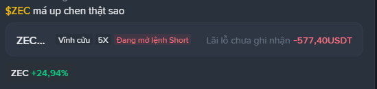 A trading interface showing a ZEC perpetual short position with 5x leverage and an unrealized loss of -$577.40 USDT, with ZEC showing +24.94%.