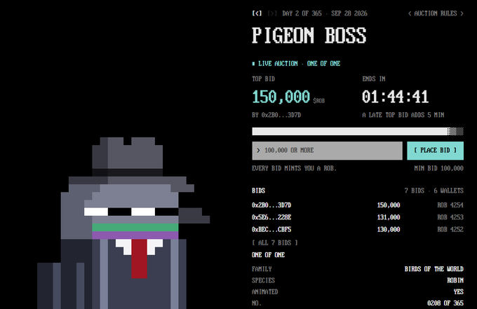 An NFT auction interface titled 'PIGEON BOSS' displaying a top bid of 150,000 $ROB, with 1 hour 44 minutes remaining, featuring a pixel art pigeon wearing a hat.