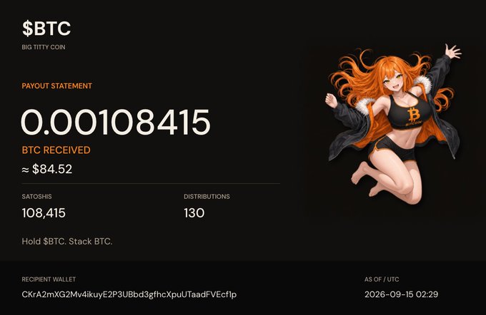 A Bitcoin payout statement showing 0.00108415 BTC received (~$84.52), 108,415 satoshis, 130 distributions, and a recipient wallet address, featuring anime artwork of an orange-haired girl wearing a Bitcoin-themed bikini top.
