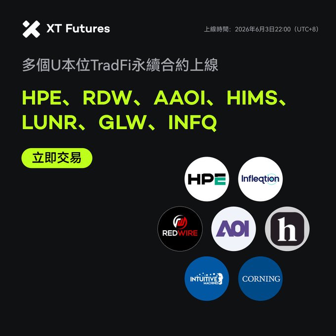 The image features a poster for an event called "XT Futures New Listings" that will take place on the TradFi section of the XTF Futures website. The poster displays various logos, including those of HPEUSDT, RDWUSDT, AAOIUSDT, HIMSUSDT, LUNRUSDT, GLWUSDT, and INFQUSDT. These logos represent different trading pairs that are currently available on the XTF Futures platform. The poster also includes text in Chinese, which is written in a foreign language.