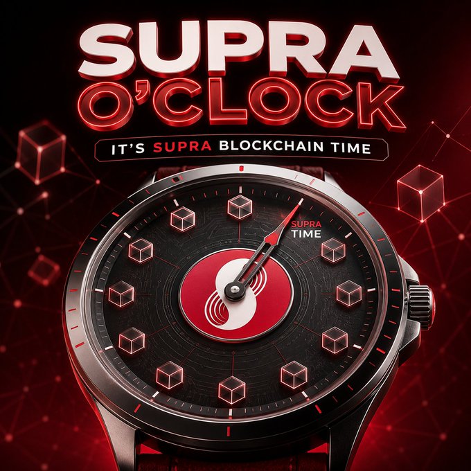 A promotional graphic reading 'SUPRA O'CLOCK - IT'S SUPRA BLOCKCHAIN TIME' featuring a stylized luxury watch with a Supra logo on the face and cube motifs on the dial.