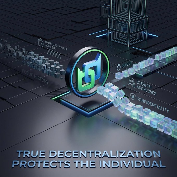 A futuristic promotional graphic featuring a holographic cryptocurrency logo with text 'TRUE DECENTRALIZATION PROTECTS THE INDIVIDUAL' and feature labels including 'RINGCT', 'STEALTH ADDRESS', 'CONFIDENTIALITY', and 'UNSHIELDED WALLET ADDRESS'.