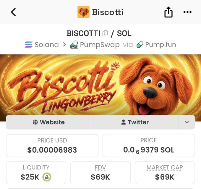 A cryptocurrency token page on PumpSwap/Pump.fun showing "BISCOTTI" (BISCOTTI/SOL) token, branded with "Biscotti Lingonberry" featuring an animated dog character, priced at $0.00006983 USD with $25K liquidity and $69K market cap.