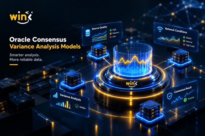 Winx promotional graphic for 'Oracle Consensus Variance Analysis Models,' featuring a glowing central cylinder surrounded by data panels showing 'Source Quality,' 'Network Conditions,' 'Variance Analysis,' and 'Consensus Result.'