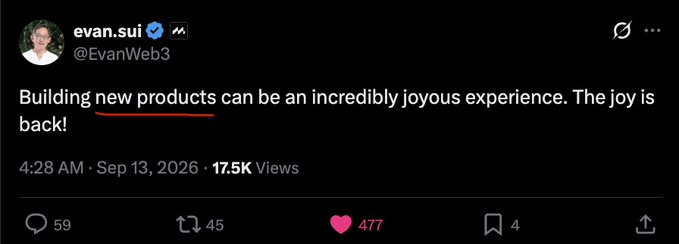 A tweet from @EvanWeb3 stating 'Building new products can be an incredibly joyous experience. The joy is back!', with 'incredibly' underlined in red, posted at 4:28 AM on Sep 13, 2026.