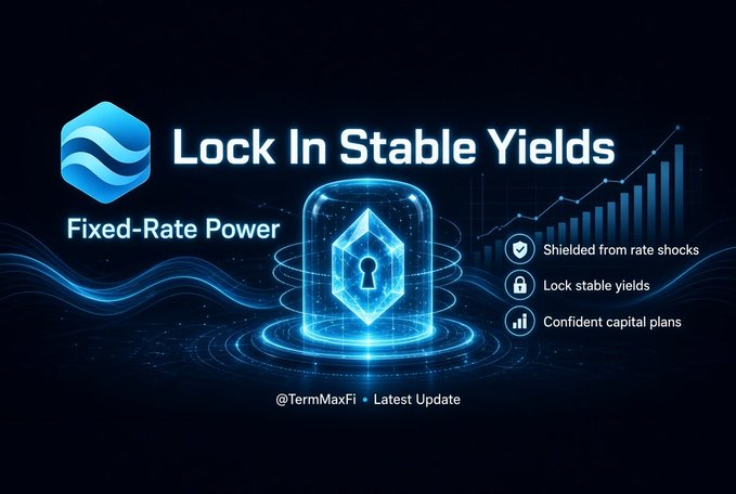 A dark blue promotional graphic for TermMaxFi with the headline 'Lock In Stable Yields' and 'Fixed-Rate Power,' featuring a glowing crystal/lock icon, a bar chart trending upward, and bullet points: 'Shielded from rate shocks,' 'Lock stable yields,' and 'Confident capital plans.'