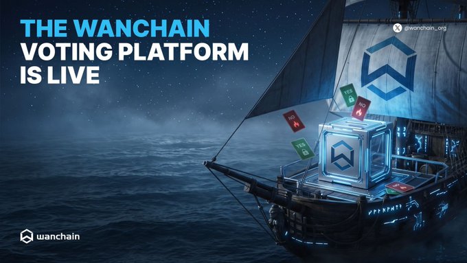 The image is a promotional banner announcing "THE WANCHAIN VOTING PLATFORM IS LIVE," featuring a futuristic ship sailing through the night with glowing "YES" and "NO" voting boxes. It visually represents the launch of Wanchain's governance platform where $WAN holders can cast votes, directly tying into the user's announcement about participating in shaping the ecosystem's future.