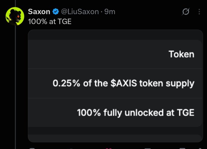 A screenshot of a tweet from verified user Saxon (@LiuSaxon) reading "100% at TGE" alongside a graphic stating "Token: 0.25% of the $AXIS token supply, 100% fully unlocked at TGE."