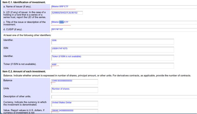This image shows a portion of an SEC filing (likely Form 13F or Schedule of Investments) identifying an investment of 3,349 shares of the Bitwise XRP ETF (LEI 5299002SHDZ7L9L95102, CUSIP 09174F107, ISIN US09174F1075, ticker XRPP), valued at $39,049.34 and denominated in U.S. dollars—corresponding directly to the social media post's claim that Amplify's tokenization ETF (TKNQ) holds approximately $39K worth of the Bitwise XRP ETF as of its June 30 reporting period filing.