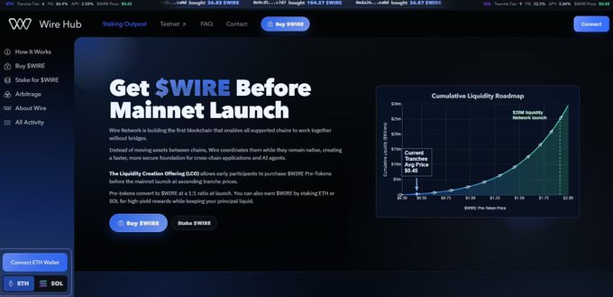 A screenshot of the Wire Hub staking platform webpage showing 'Get $WIRE Before Mainnet Launch' with a 'Cumulative Liquidity Roadmap' chart and information about pre-token rewards.