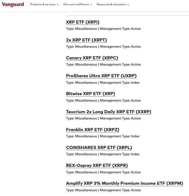 A Vanguard webpage listing XRP ETFs including XRP ETF (XRPI), 2x XRP ETF (XRPT), Canary XRP ETF (XRPC), ProShares Ultra XRP ETF (UXRP), Bitwise XRP ETF (XRP), Teucrium 2x Long Daily XRP ETF (XXRP), Franklin XRP ETF ( XRPZ), COINSHARES XRP ETF (XRPL), REX-Osprey XRP ETF (XRPR), and Amplify XRP 3% Monthly Premium Income ETF (XRPM), all classified as Miscellaneous with Active or Index management.