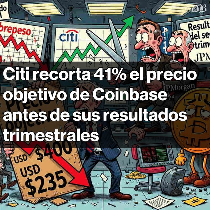 A cartoon-style news graphic reading 'Citi recorta 41% el precio objetivo de Coinbase antes de sus resultados trimestrales,' showing distressed bankers, a declining stock chart from USD $400 to $235, and a Bitcoin character.