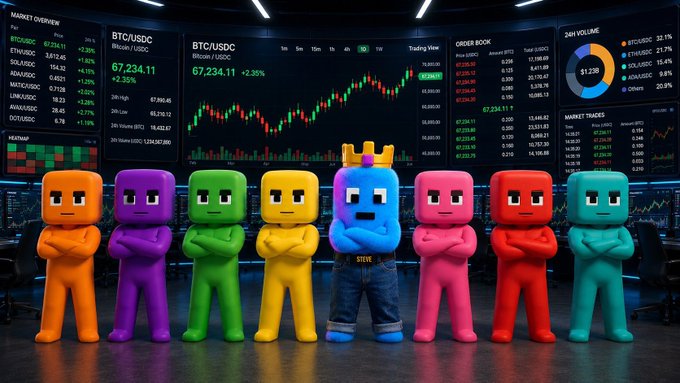 A lineup of colorful, cartoonish blocky characters—including a crowned blue figure wearing a "STEVE" shirt—stand with arms crossed in front of crypto trading screens displaying BTC/USDC prices around $67,234.11 and market data for coins like ETH/USDC, SOL/USDC, and ADA/USDC, humorously illustrating a group eagerly anticipating a meme coin launch on ARC.