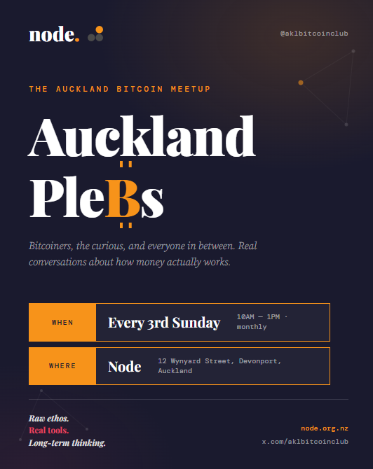An event poster for "The Auckland Bitcoin Meetup - Auckland PleBs" hosted at Node, scheduled every 3rd Sunday from 10AM-1PM monthly at 12 Wynyard Street, Devonport, Auckland, with the tagline "Rare ethos. Real tools. Long-term thinking."