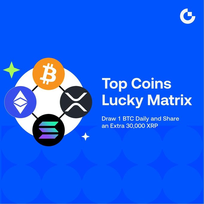 A blue promotional graphic titled "Top Coins Lucky Matrix" features the Bitcoin, Ethereum, XRP, and Solana logos alongside text announcing a daily 1 BTC giveaway and an extra 30,000 XRP prize pool, directly supporting the post's message about a crypto lucky wheel event with BTC, ETH, and XRP rewards.