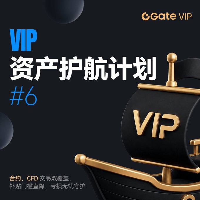 A promotional advertisement for 'Gate VIP' featuring a black and gold VIP chair design with Chinese text reading 'VIP 资产护航计划 #6' and '合约、CFD 交易双覆盖，补贴门槛直降，亏损无忧守护'.